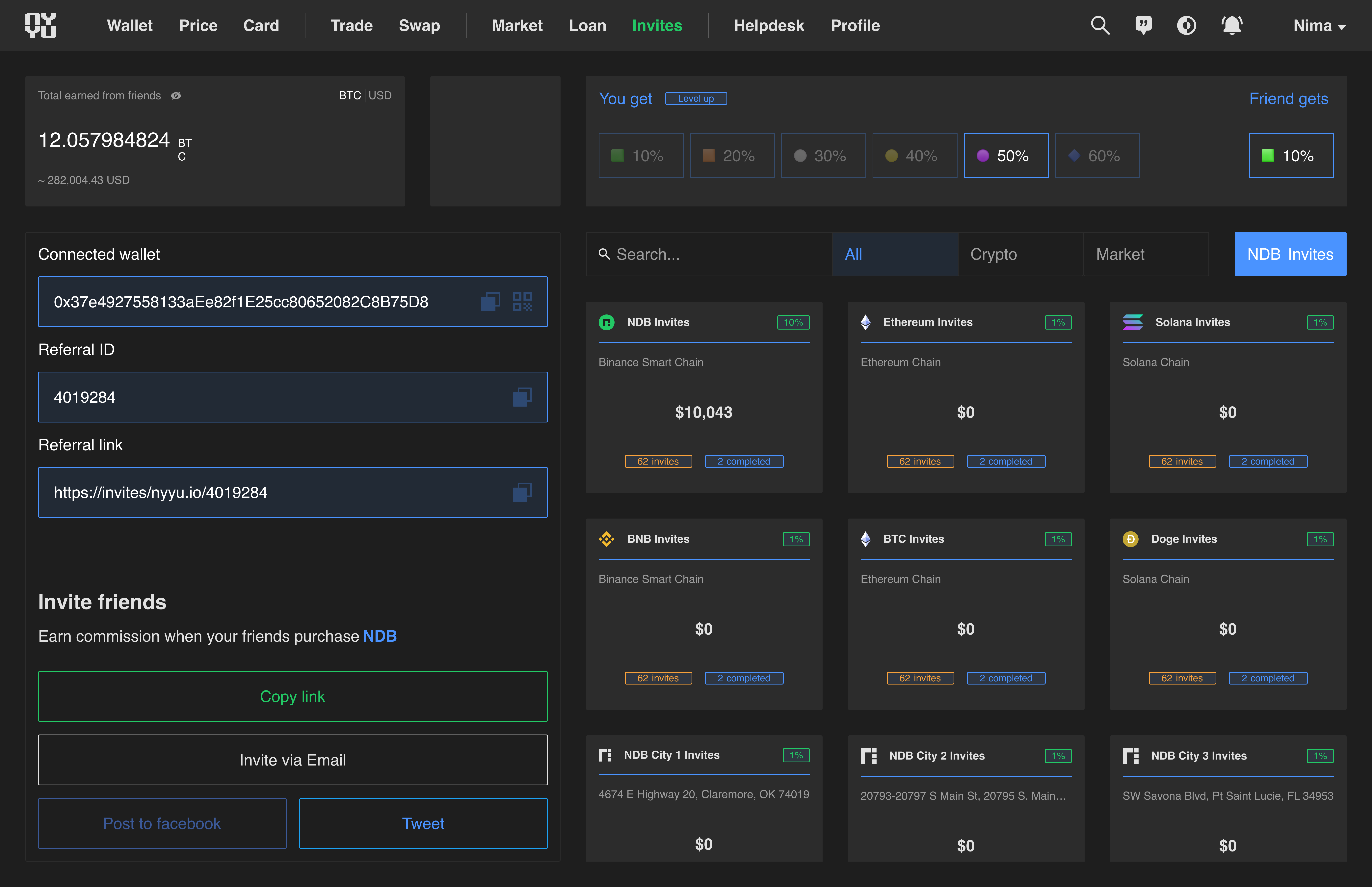 NYYU Invites Dashboard Overview