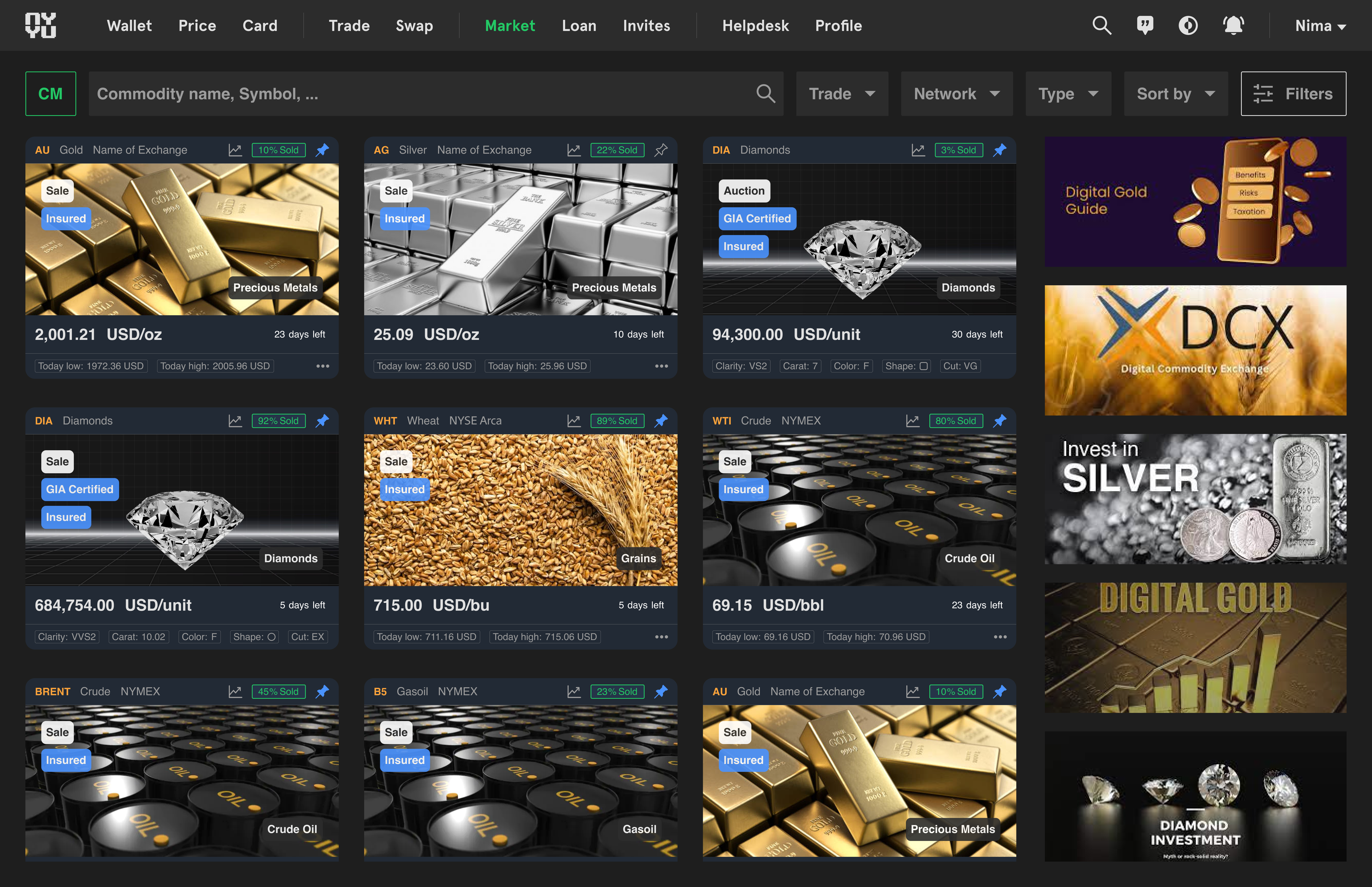 Commodity Marketplace Listings