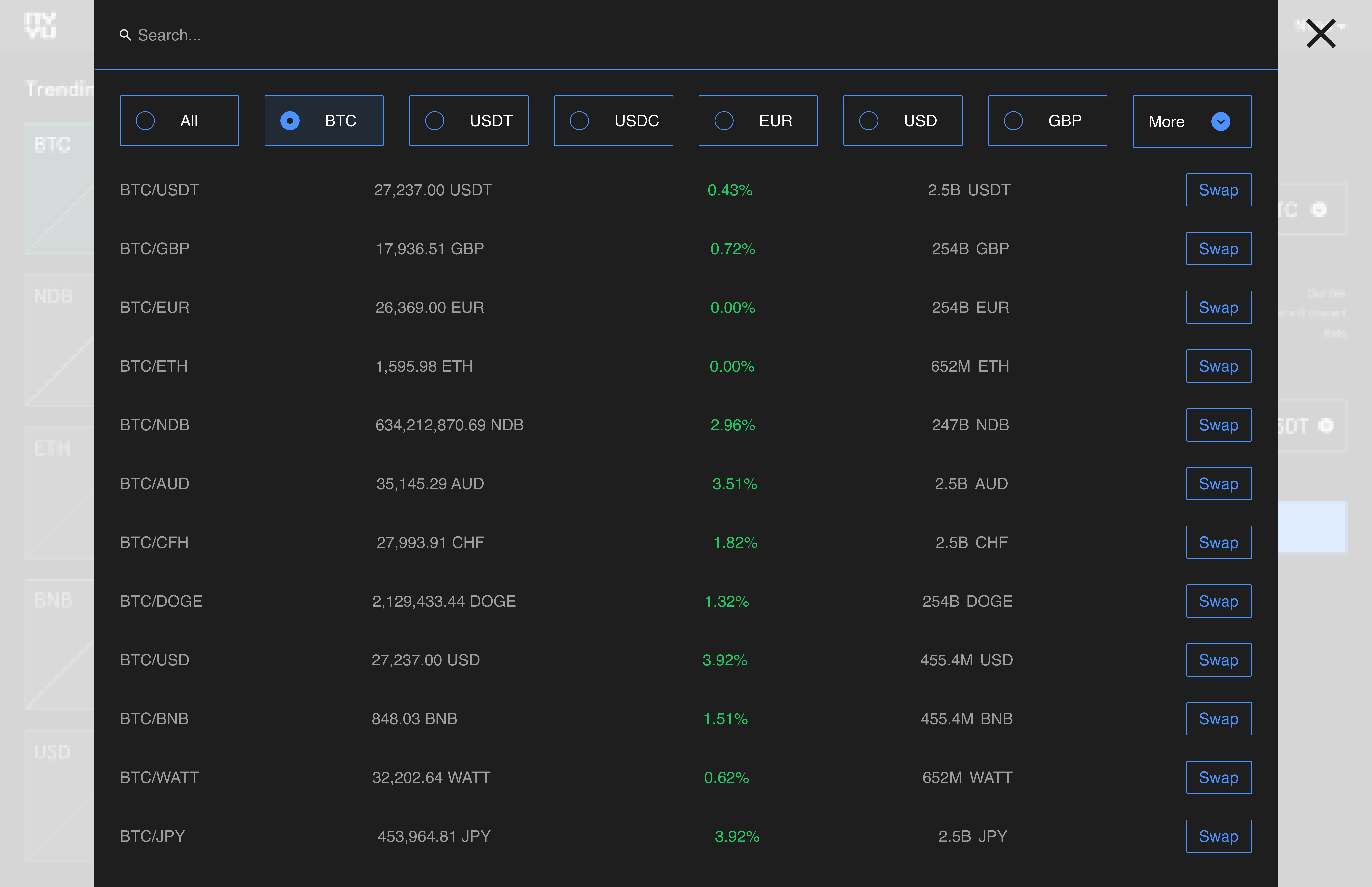 Available Swap Options and Trading Pairs