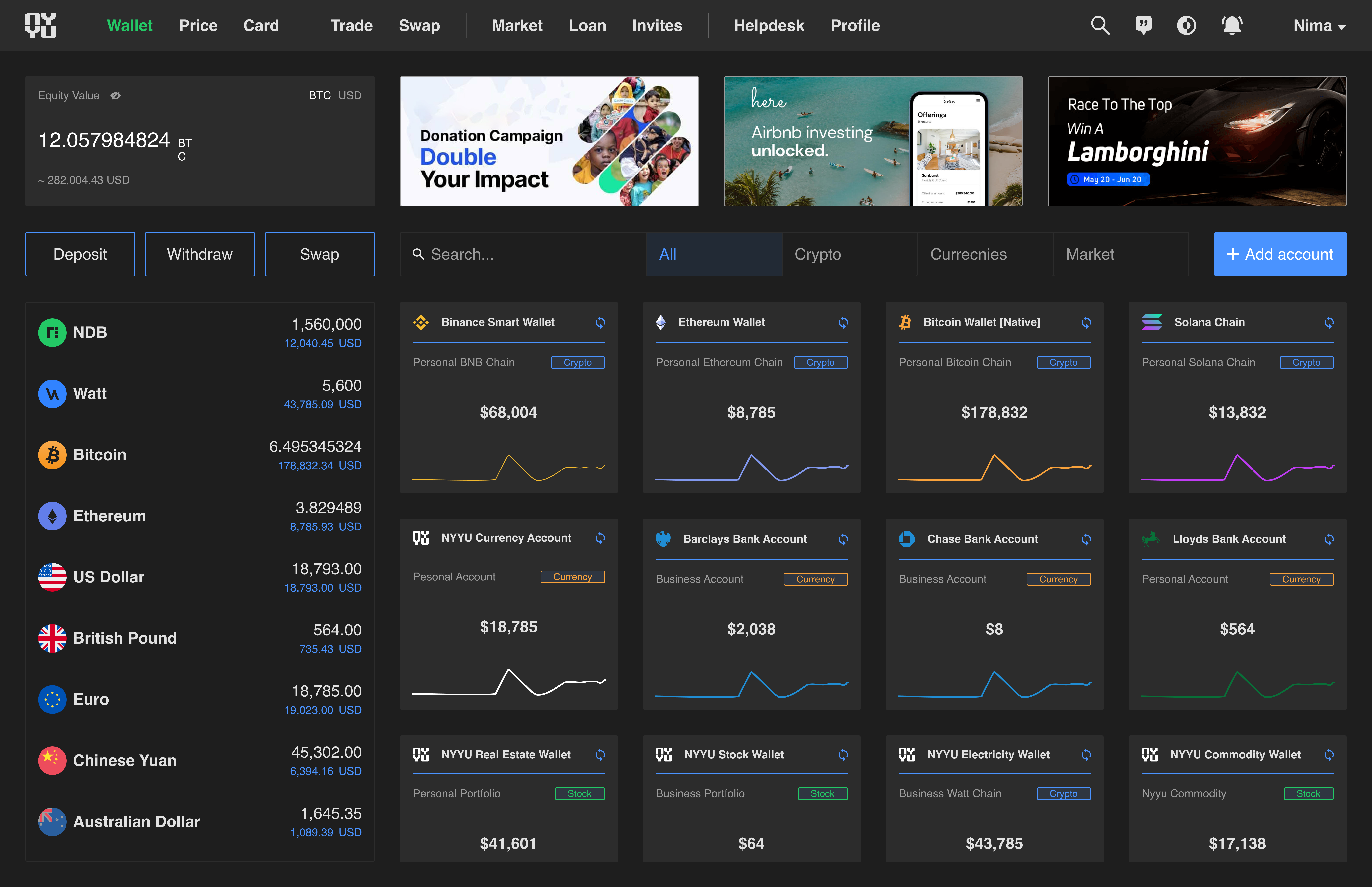 NYYU Wallet Overview