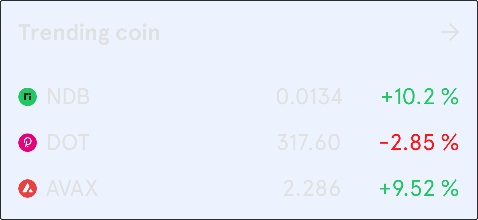 Trending Coins